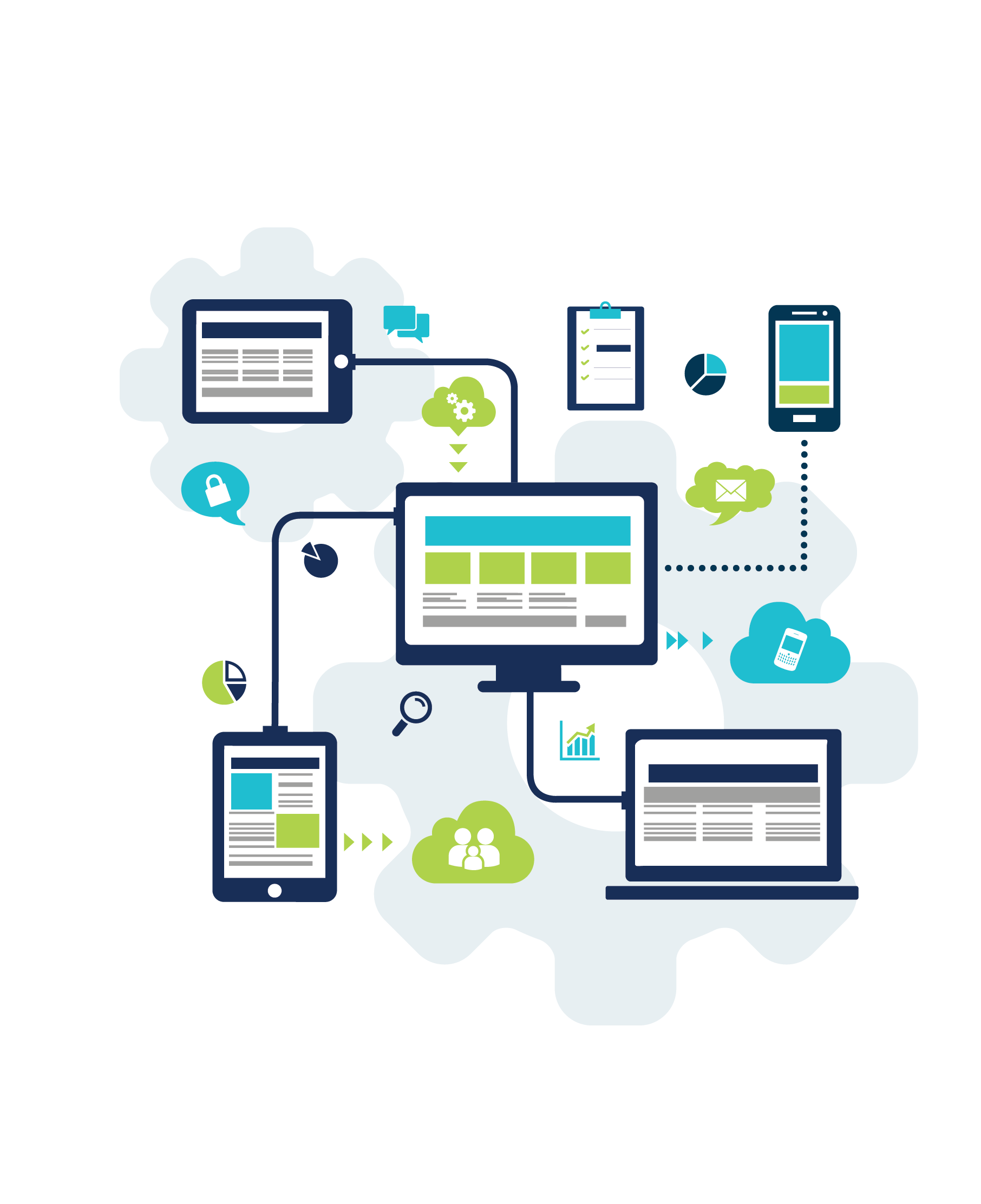 IoT Development